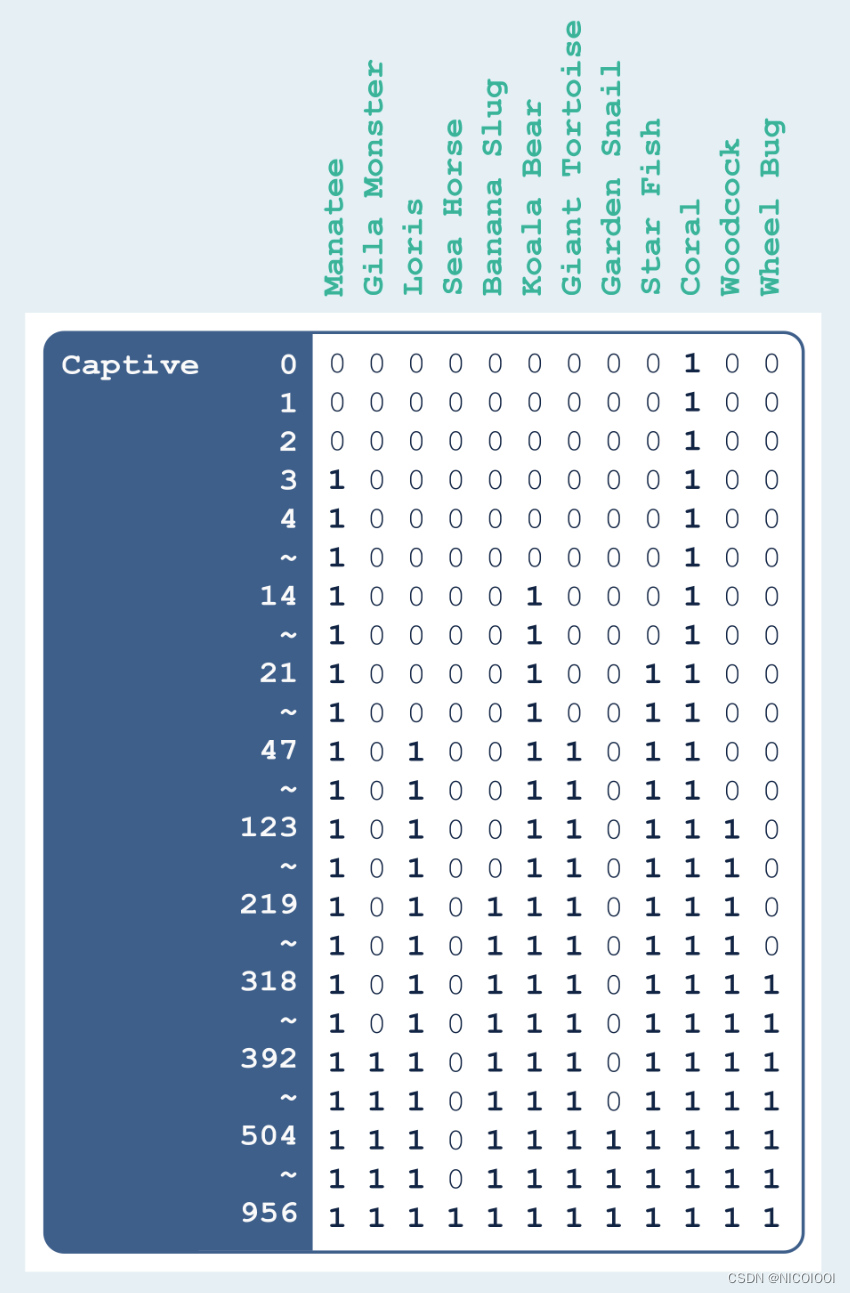BitNasdaq(BITNASDAQ是什么交易所)