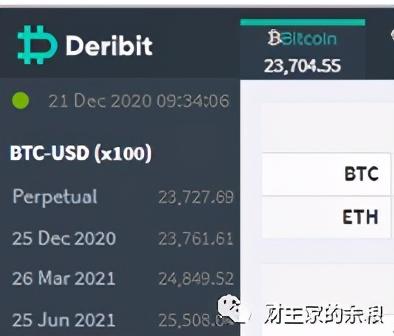 Deribit(DeriBit安全吗)