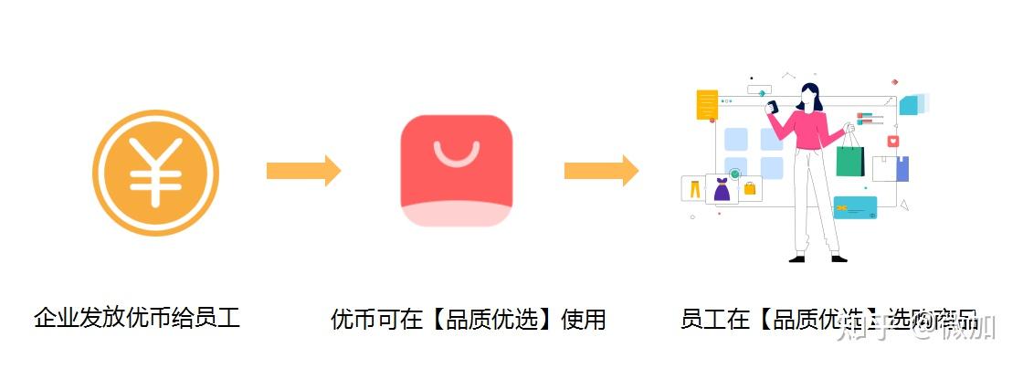 优币(优币价格今日行情)