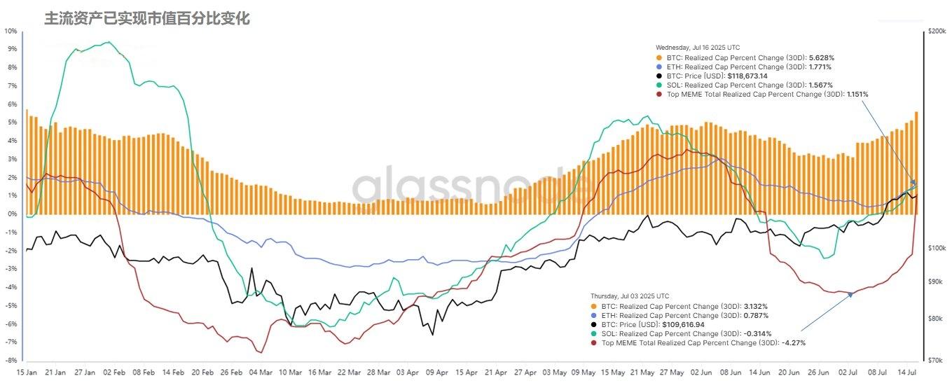 DOT行情(dot行情最新价格行情)
