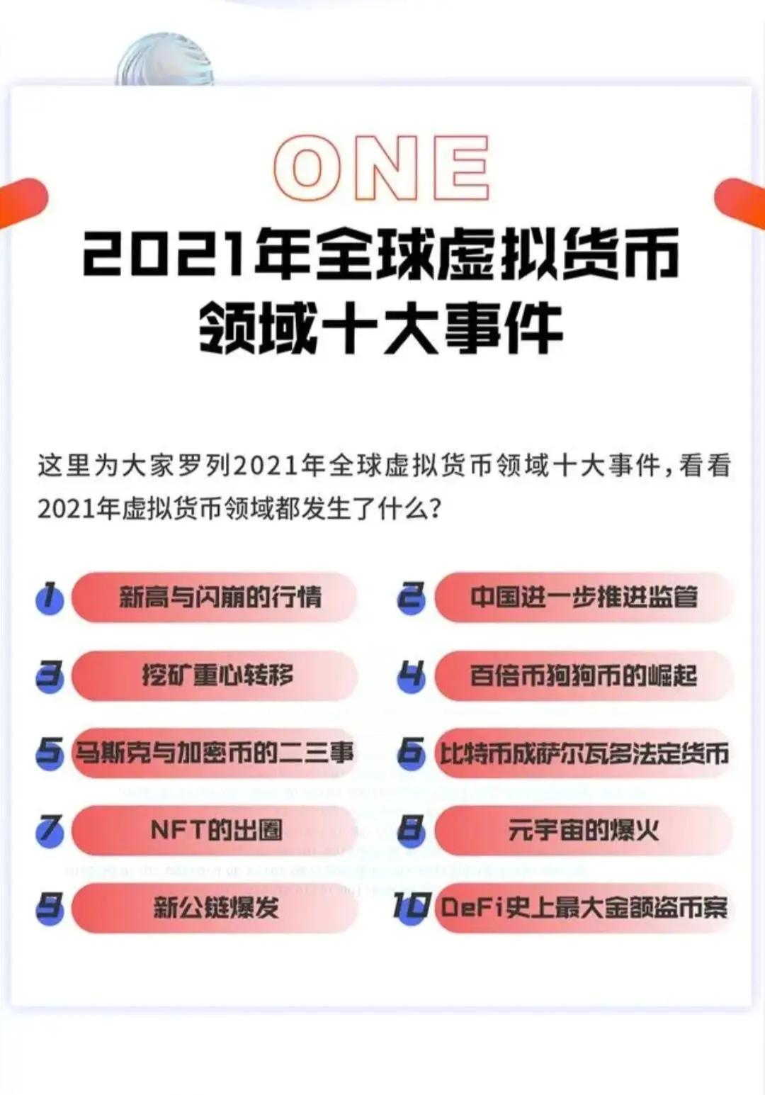 虚拟货币价格(十大虚拟币行情最新价格)