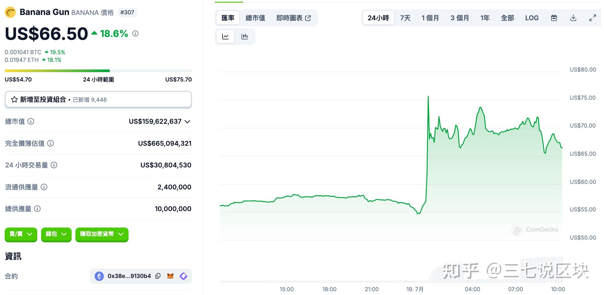 币安币价格(币安币价格今日行情走势图) 币安币价格(币安币价格今日行情走势图)