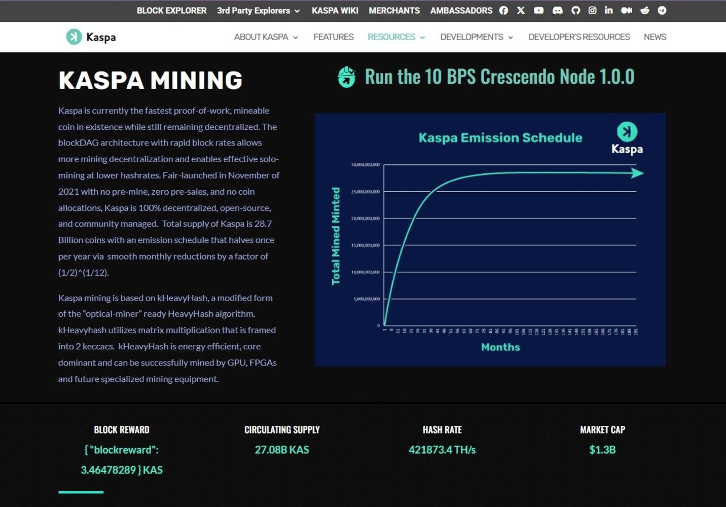 区块链挖矿行情(区块链挖矿新项目) 区块链挖矿行情(区块链挖矿新项目)