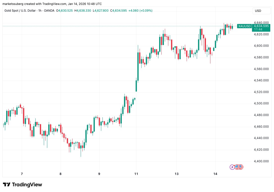 比特币价格(比特币价格人民币) 比特币价格(比特币价格人民币)