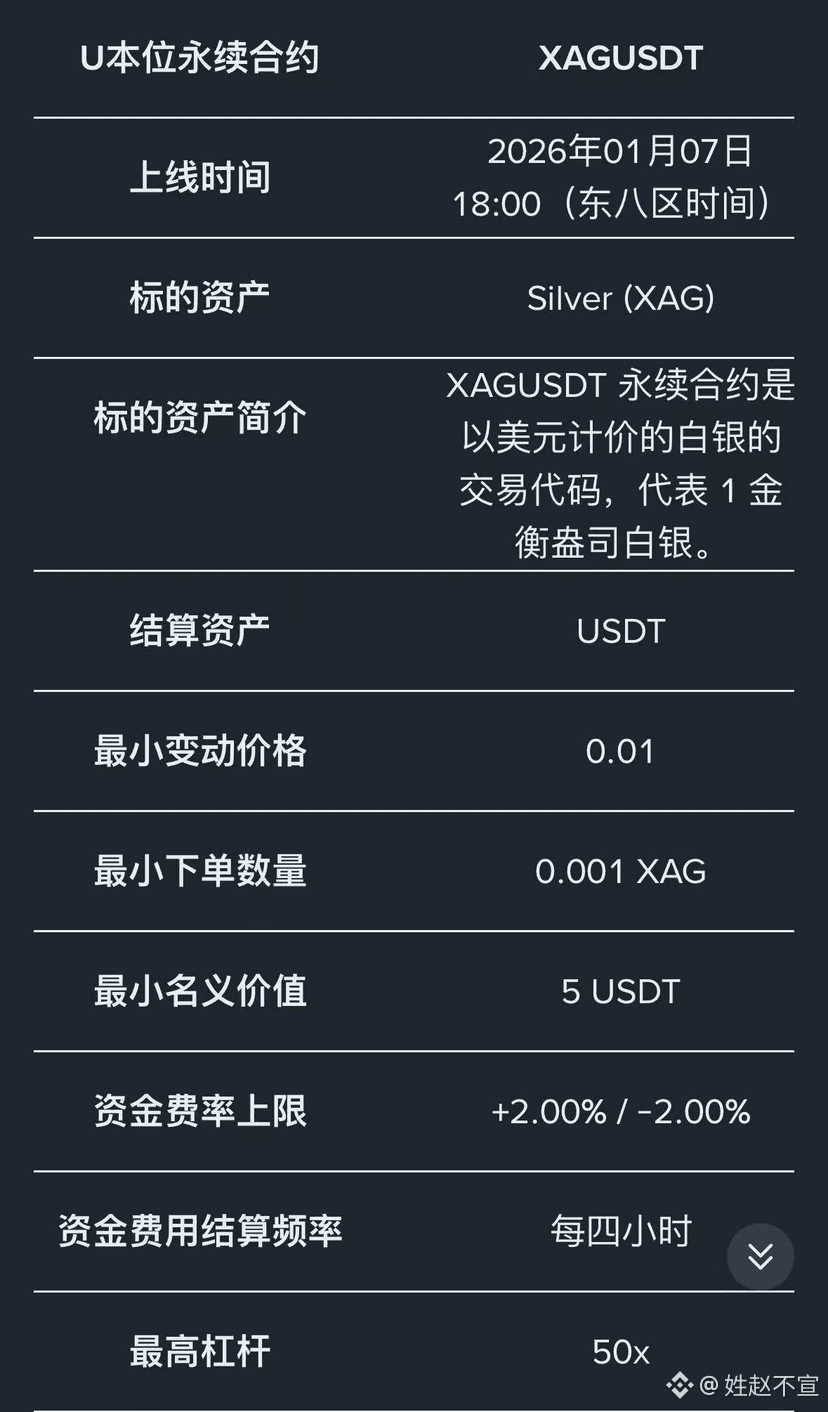 USDT-泰达币行情(泰达币美元usdtusd) USDT-泰达币行情(泰达币美元usdtusd)