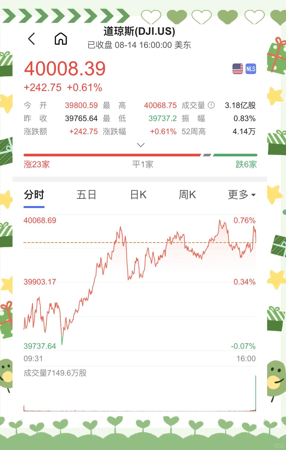 USDT-泰达币行情(泰达币美元usdtusd) USDT-泰达币行情(泰达币美元usdtusd)