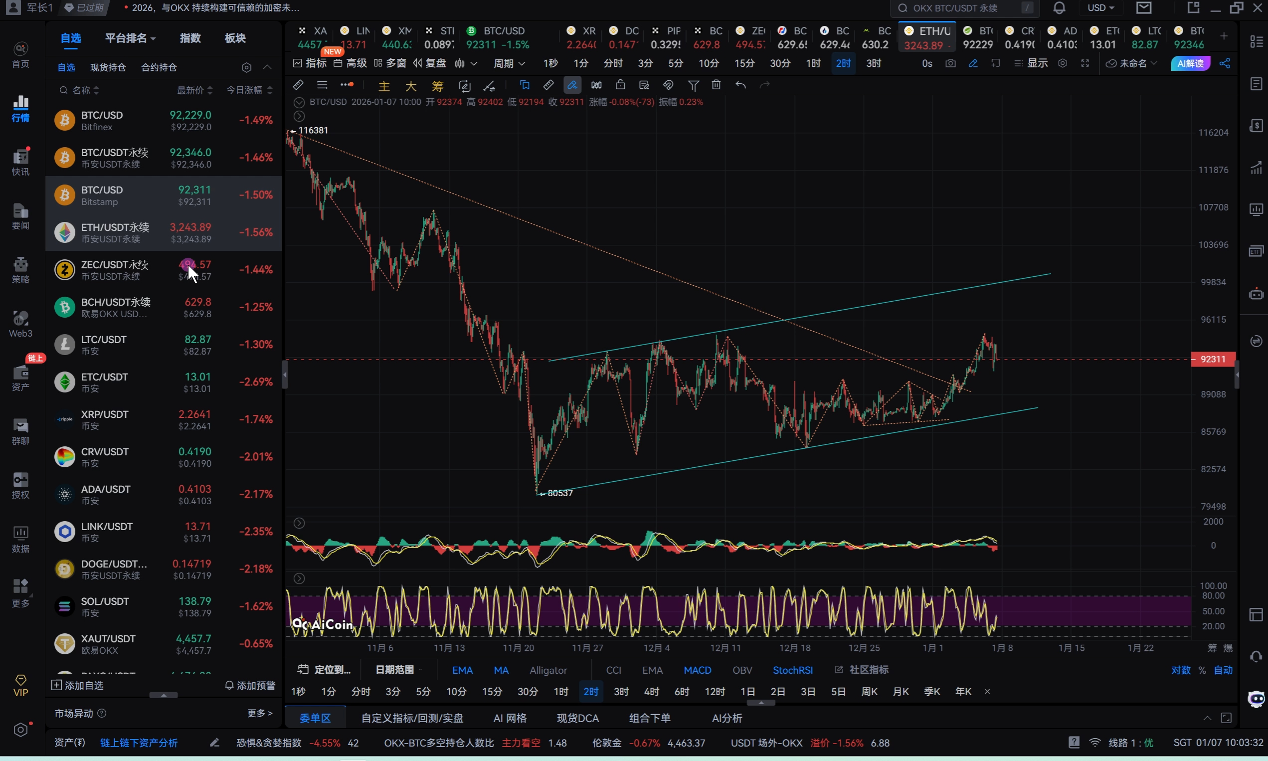 BSV-比特币行情(bsv比特币最新价格)