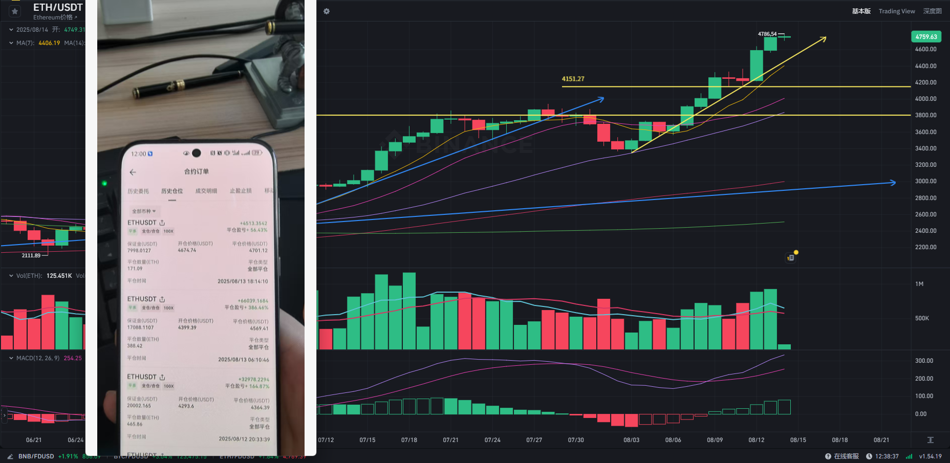 ETH-以太坊行情的简单介绍 ETH-以太坊行情的简单介绍
