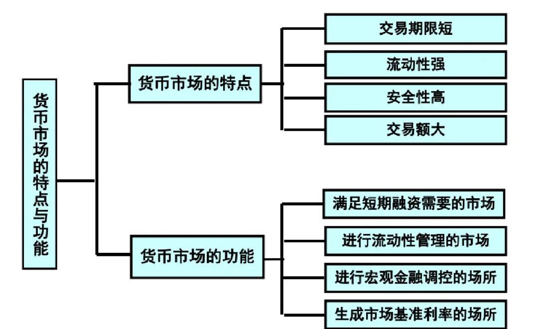 虚拟货币买卖技巧(虚拟币买卖怎么操作) 虚拟货币买卖技巧(虚拟币买卖怎么操作)