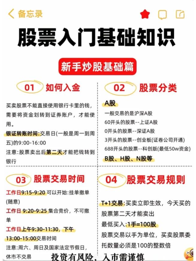 虚拟货币买卖技巧(虚拟币买卖怎么操作) 虚拟货币买卖技巧(虚拟币买卖怎么操作)