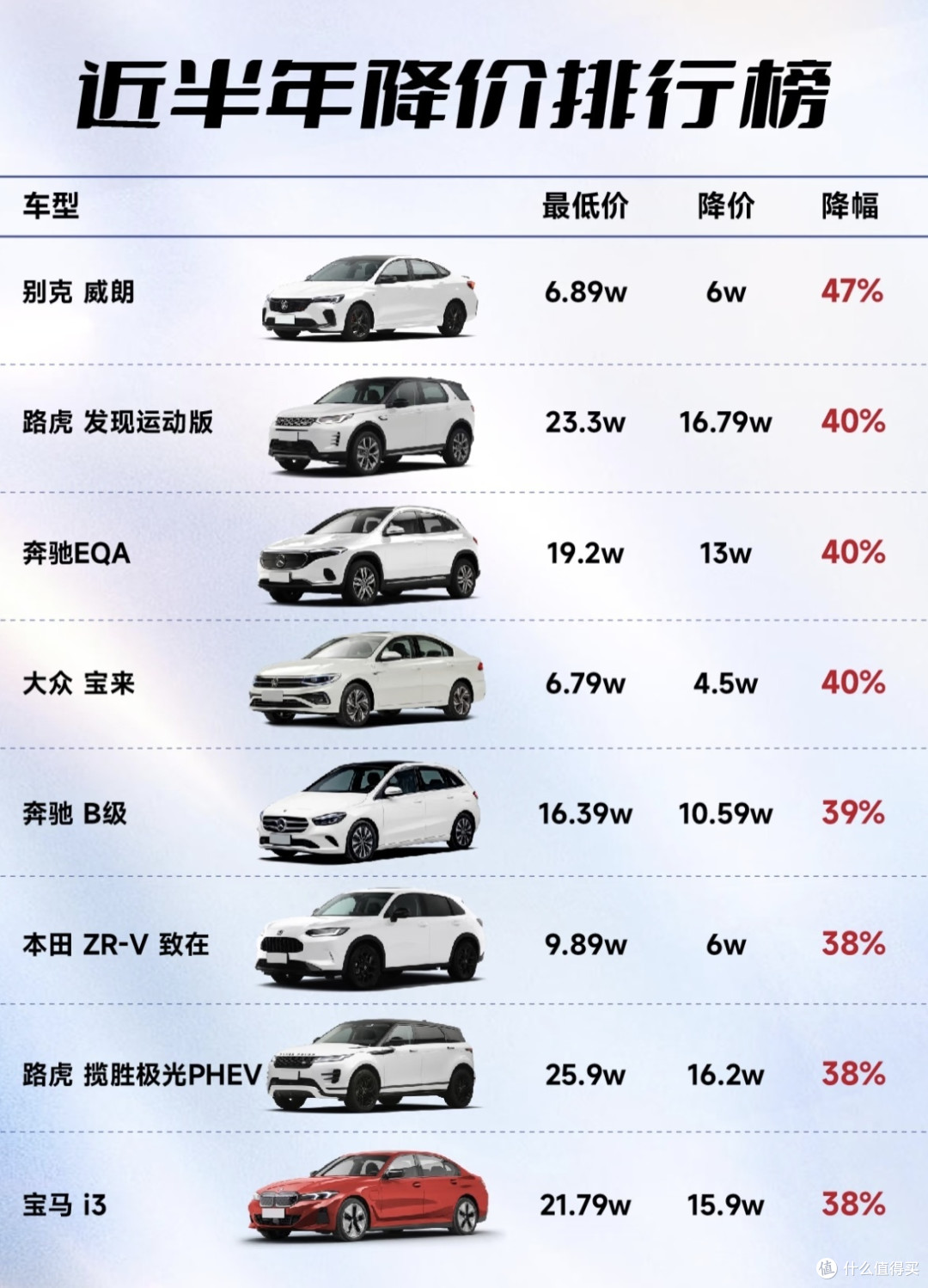 XRP价格(xrp价格今日行情美元)