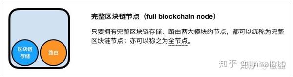 区块链挖矿行情(区块链挖矿行情怎么样)