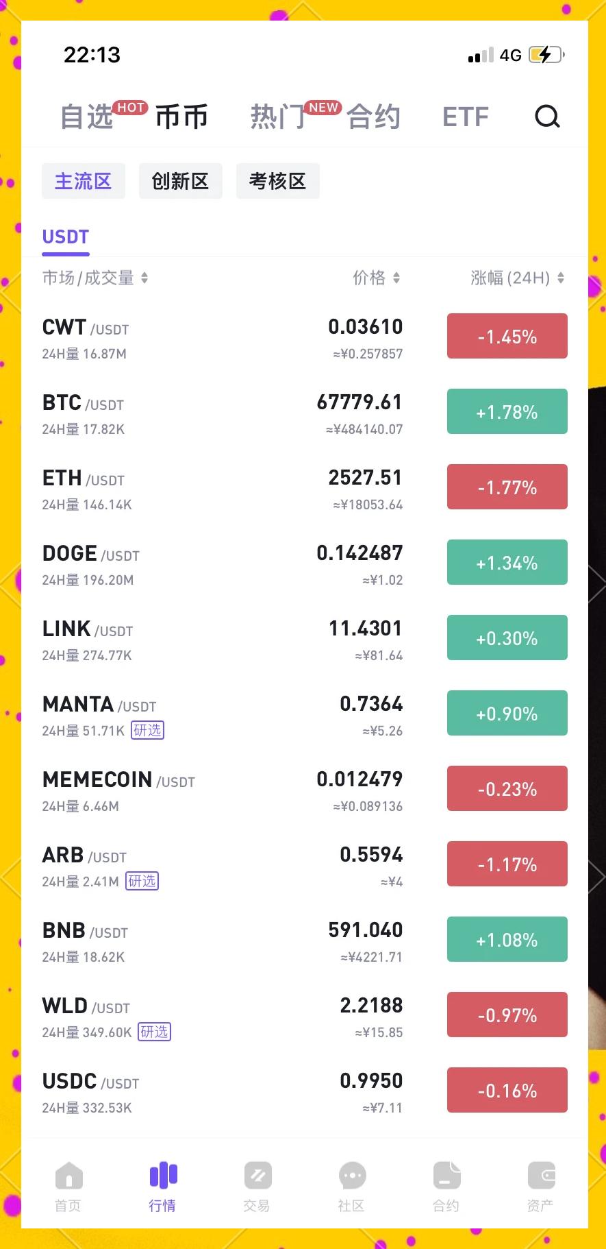 比特币价格(btc今日行情实时)