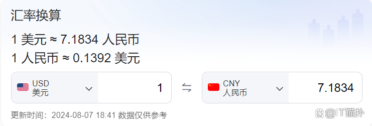 USDT-泰达币价格(泰达币usdt能升值吗)