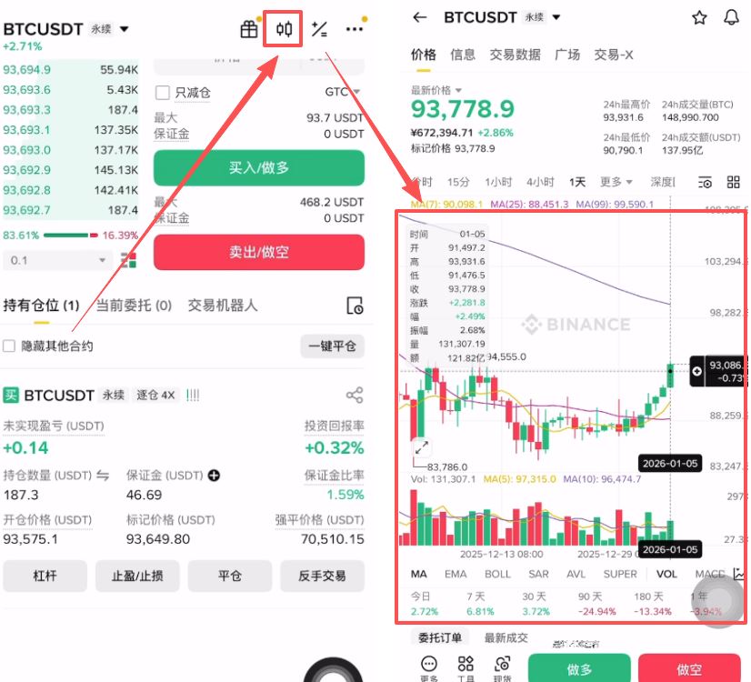 币安币价格(比安币价格今日行情)