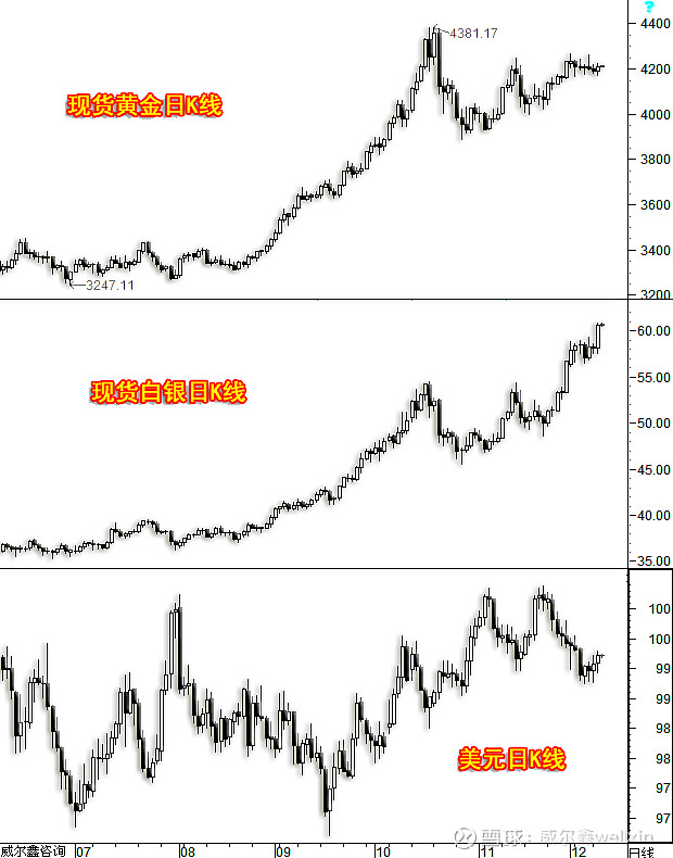 ADA-艾达币行情(艾达币ADA2020) ADA-艾达币行情(艾达币ADA2020)